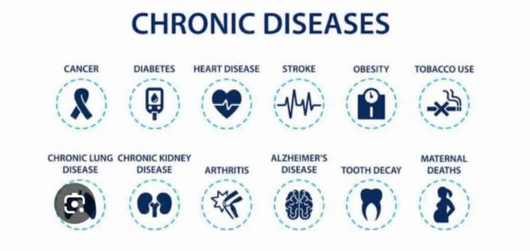 Health Experts Stress Early Detection and Lifestyle Changes to Combat Rising Burden of Chronic Kidney Disease